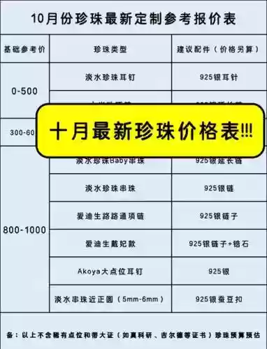 底栖装备升级需要多少珍珠插图1