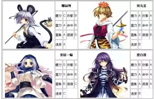 东方口袋战争2nd技能怎么升级插图1