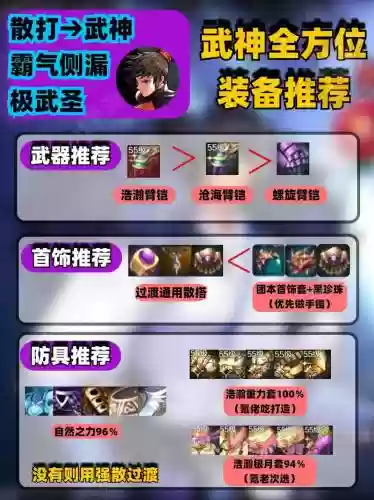 武神凌云攻略插图1