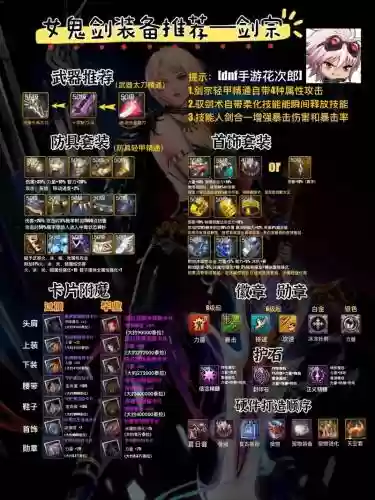 dnf装备卖商店在哪申诉插图1