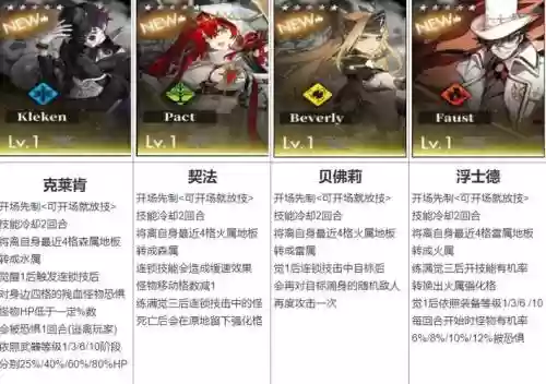 白夜极光阵容搭配_1插图1