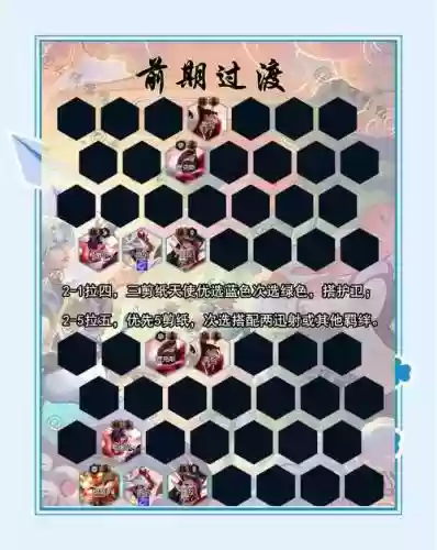 碧蓝航线阵容搭配_1插图