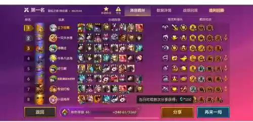 云顶刺客阵容搭配霓虹_1插图1