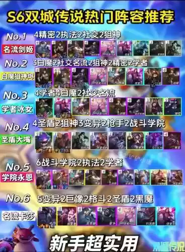 啥是阵容插图1
