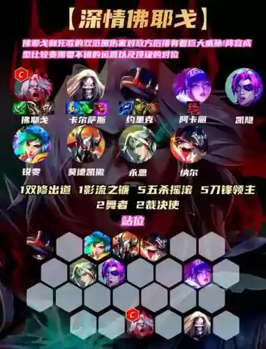 emo死歌阵容搭配阵容吗插图1