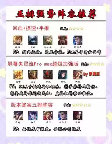 最适合5排上分的阵容搭配_1插图1