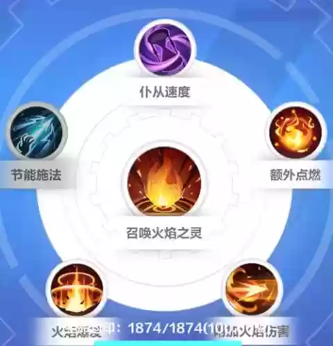 时光火炬加点与技能插图1