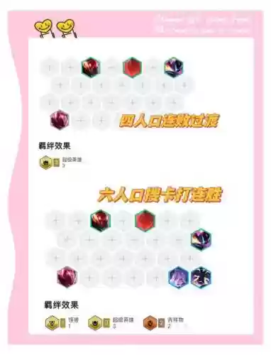 云顶派克阵容搭配_1插图