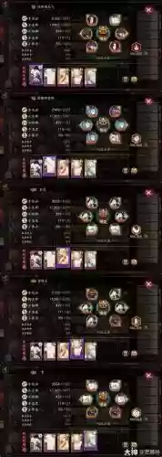 阴阳师式神系统搭配阵容插图1