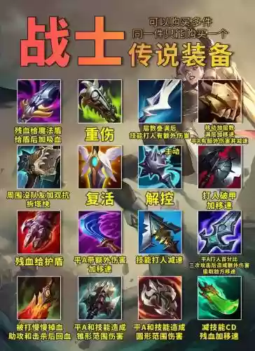lol一奶满血装备_1