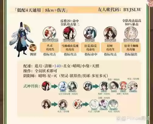 酒吞日女阵容搭配_1插图
