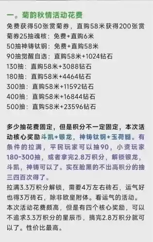 斗罗大陆升级攻略插图1