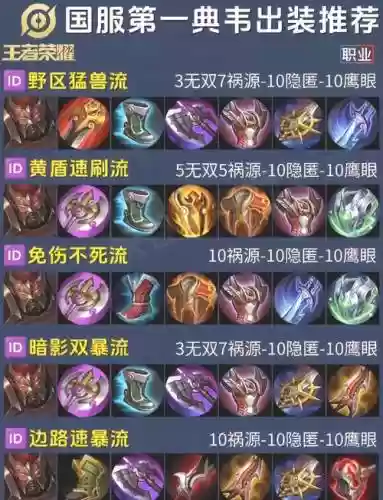 克制蛮王的装备6_1插图