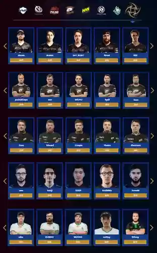 csgo顶级阵容搭配插图