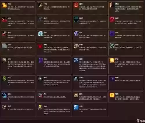 7.2大秘境词缀的攻略_1插图