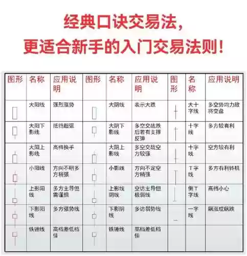 必发交易攻略_1插图