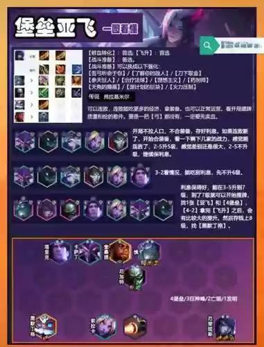 水银之刃阵容搭配插图1