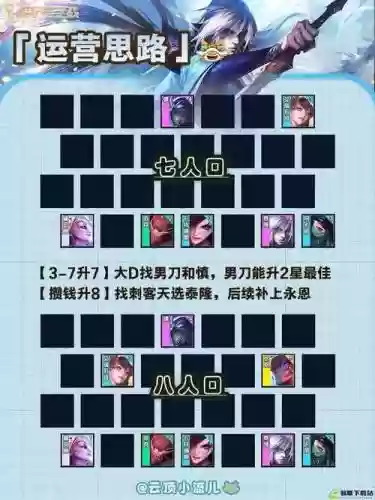 10.22福星阵容搭配插图1