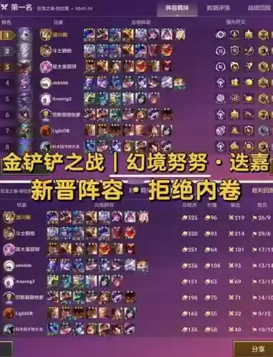 猛将幻境阵容搭配插图