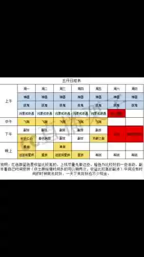 梦幻西游英雄时间表插图1