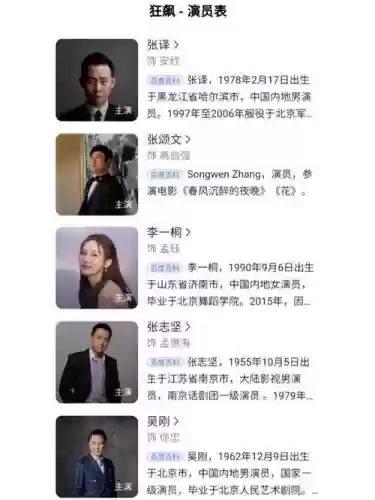 狂飙配音阵容搭配_1插图 狂飙配音阵容搭配_1插图