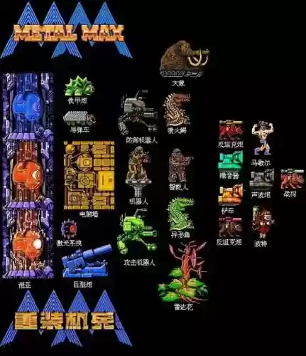 重装机兵武器改造插图1