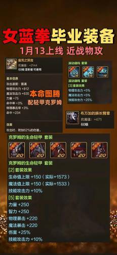 蓝拳必备装备_1插图