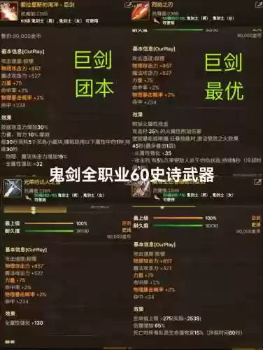 缔造者60用什么武器好插图