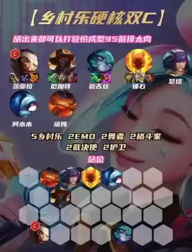 专属暗杀阵容搭配_1插图1