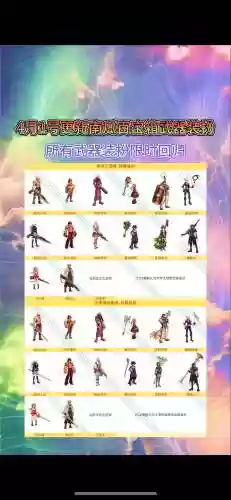地下城与勇士追忆武器装扮礼盒6_1插图1