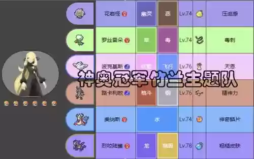 珍珠钻石复刻搭配阵容插图1
