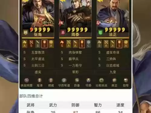 西欧sp阵容搭配插图1