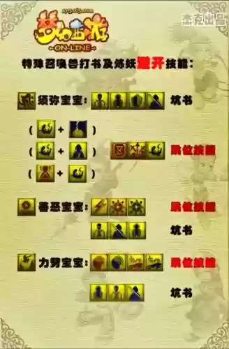 梦幻西游FC封印技能排行插图1