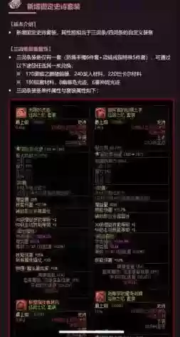 dnf增加收益的装备有那些插图