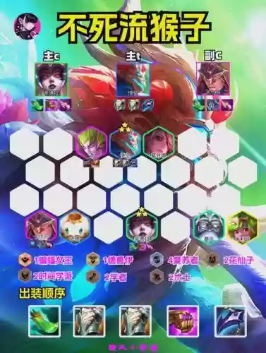 王者阵容搭配猴子_1插图
