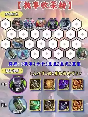 射手斗士阵容搭配插图1