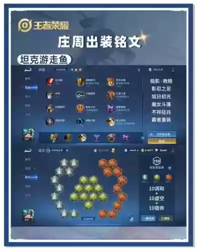 庄周最强阵容_1插图