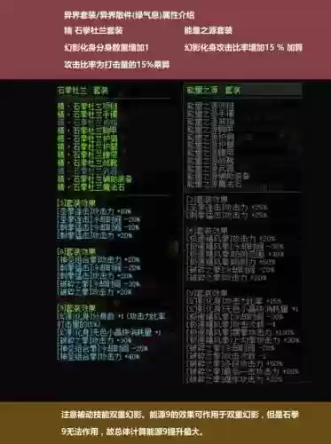 蓝拳圣使装备插图