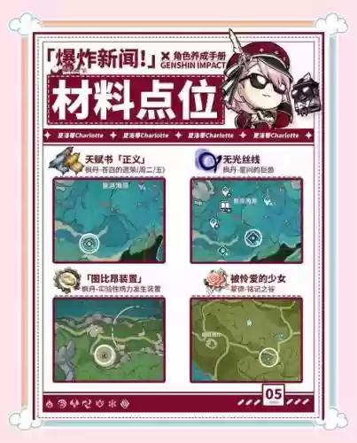 手游记者攻略插图1