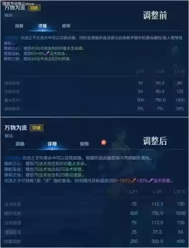鬼影步技能不掉buff插图