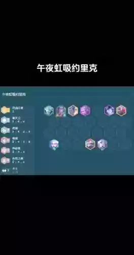云顶之弈8海克斯阵容搭配_1插图1