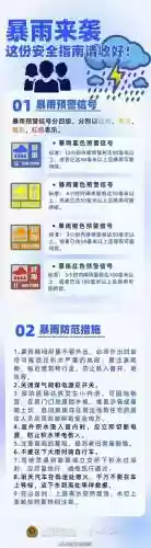 ps3暴雨详细图文攻略插图1