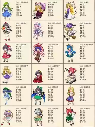 东方口袋战争2nd技能怎么升级插图