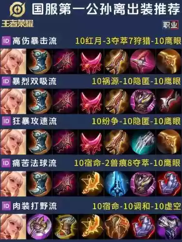 公孙里装备插图