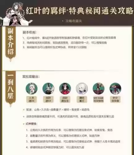 秘闻红叶阵容搭配插图