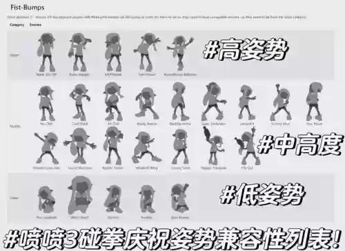 喷3阵容_2插图1