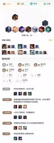 剑刺阵容搭配插图1