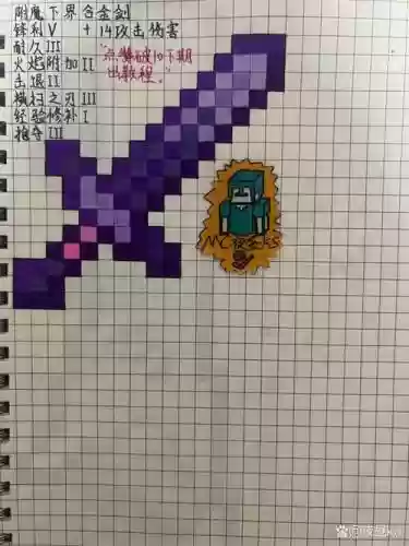 自制武器附魔插图