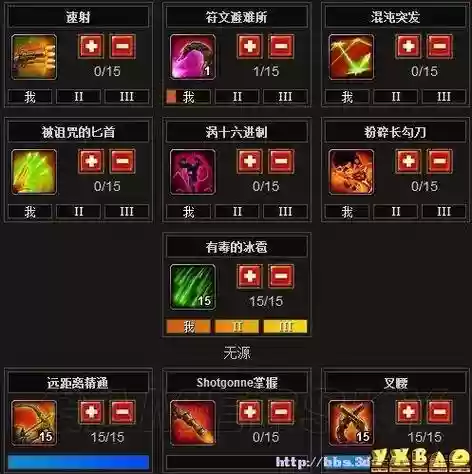 火炬之光2装备资料表插图