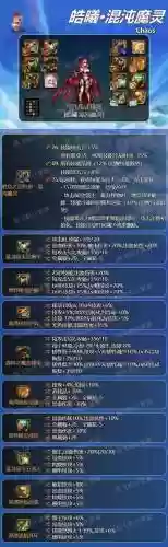 dnf混沌魔灵武器耐久_2插图